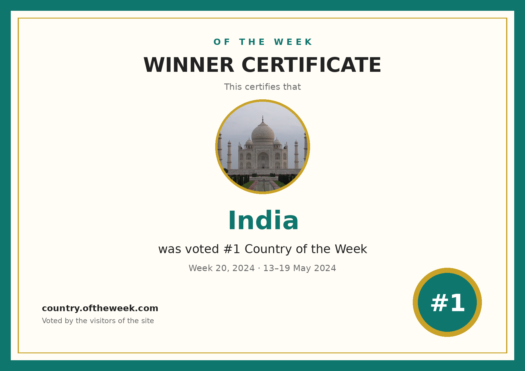 Certificate — India